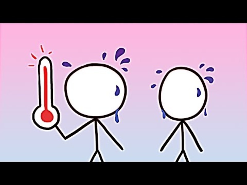 Is Climate Change Just a Lot of Hot Air? Instructional Video