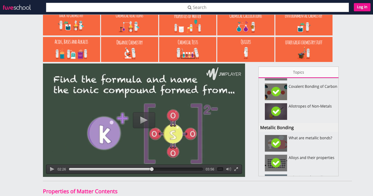Formulae of Ionic Compounds and their Names - Part 2 Instructional Video