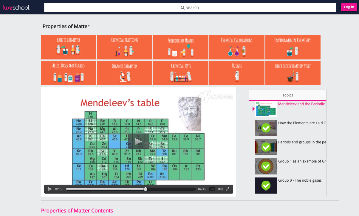Mendeleev and the Periodic Table Instructional Video
