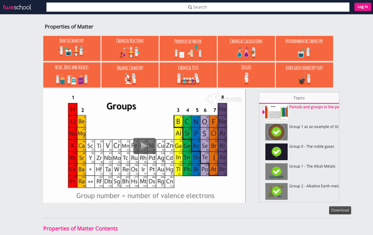 Periods and Groups in the Periodic Table Instructional Video