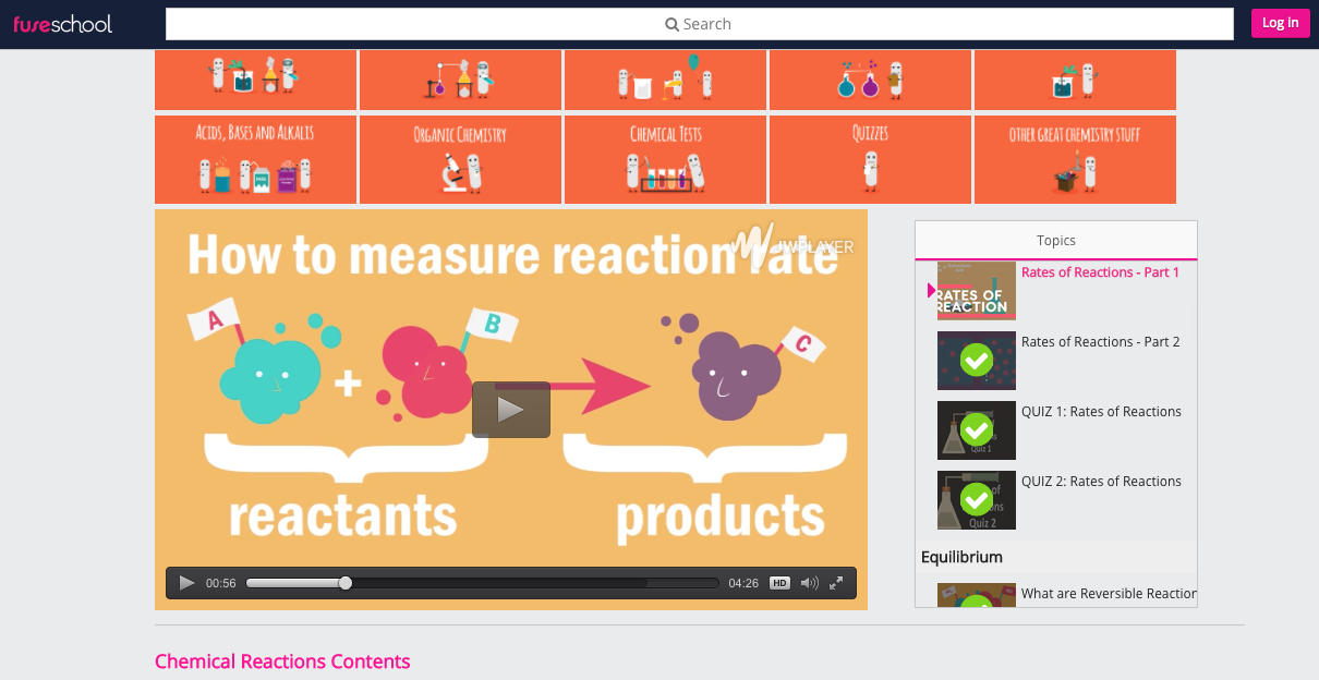 Rates of Reactions—Part 1 Instructional Video