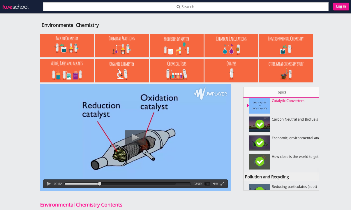 Catalytic Converters Instructional Video
