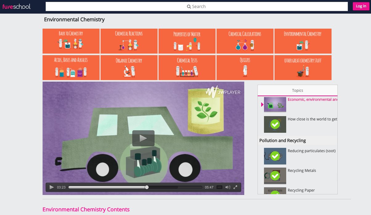 Economic, Environmental, and Social Effects of Biofuels Instructional Video