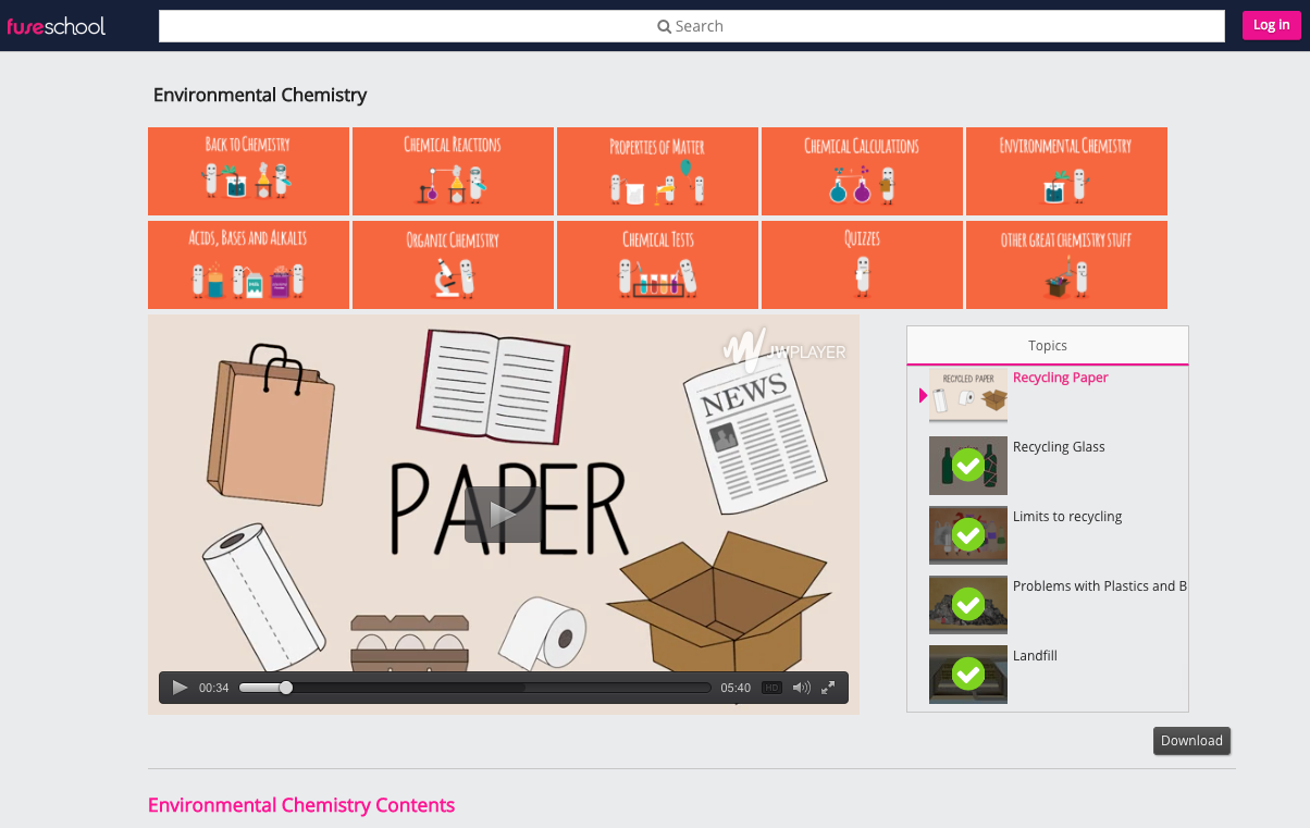 Recycling Paper Instructional Video