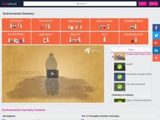 Problems with Plastics and Biodegradable Plastics Instructional Video