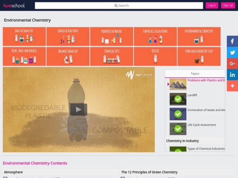 Problems with Plastics and Biodegradable Plastics Instructional Video