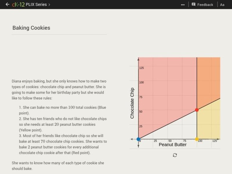 Systems of Linear Inequalities: Baking Cookies Interactive