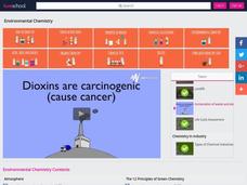 Incineration of Waste and Electricity Instructional Video