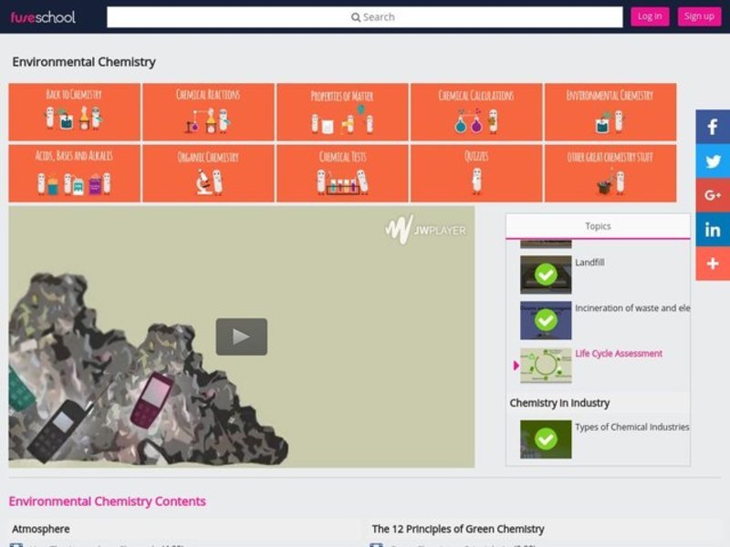 Life Cycle Assessment Instructional Video