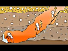 Why is it Hot Underground? Instructional Video