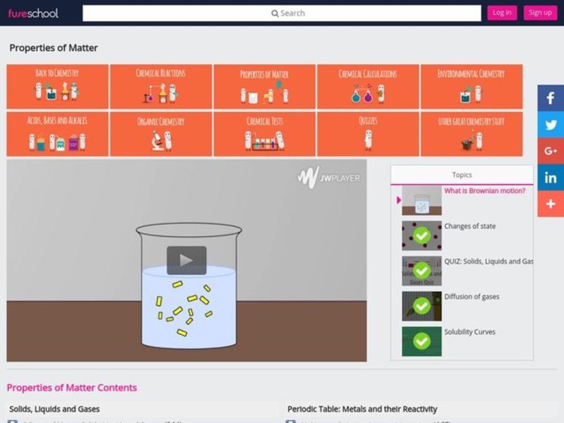 What is Brownian Motion? Instructional Video