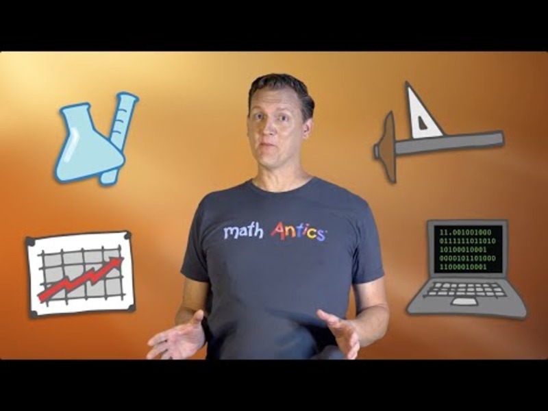 What Is Algebra? Instructional Video