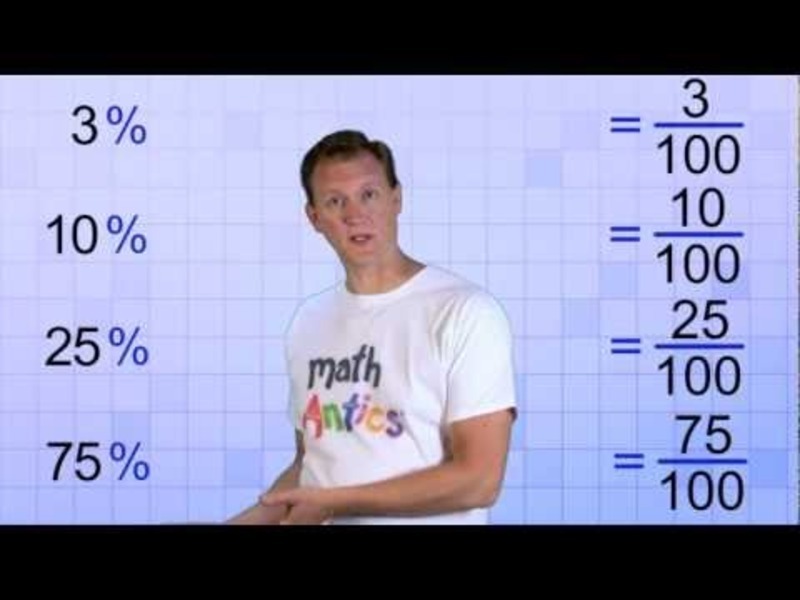 What Are Percentages? Instructional Video