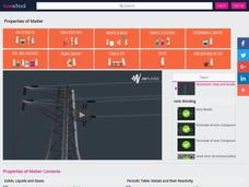 Aluminium: Uses and Anodising Instructional Video