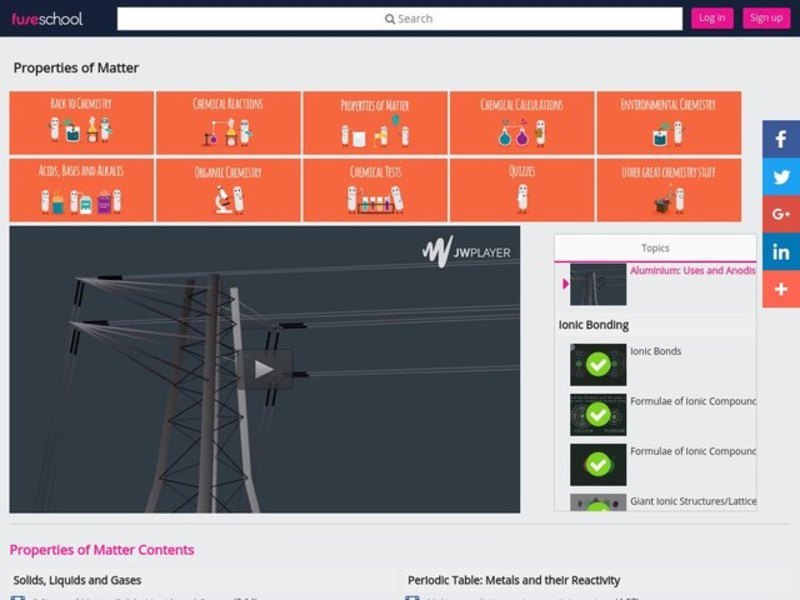 Aluminium: Uses and Anodising Instructional Video
