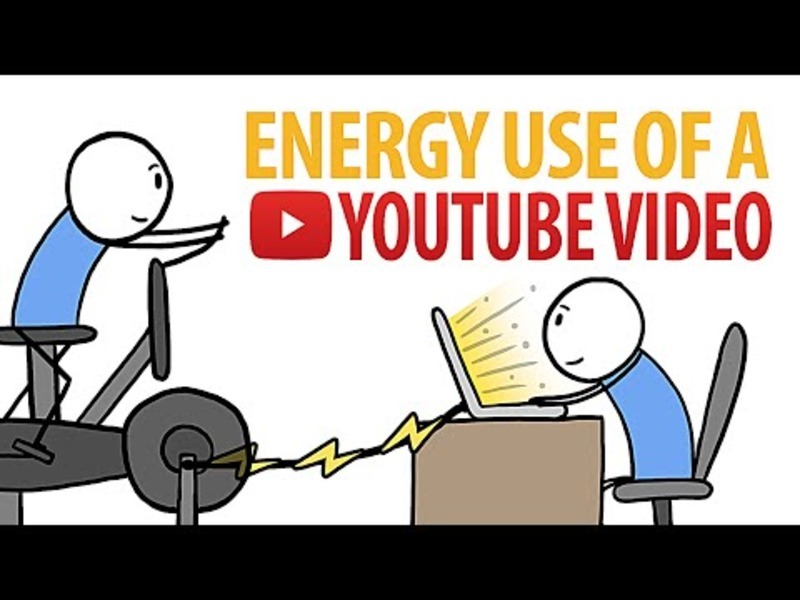 This Video Has Consumed 1497967.5 AA Batteries! Instructional Video