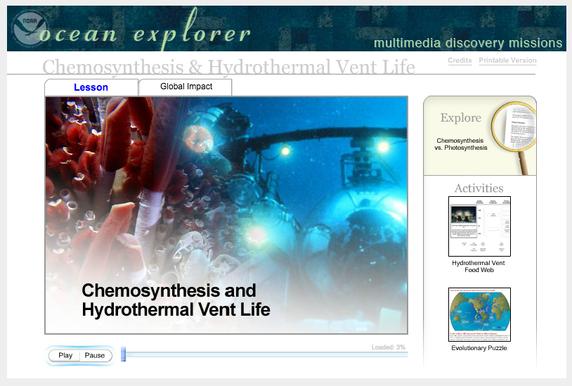 Chemosynthesis and Hydrothermal Vent Life Interactive