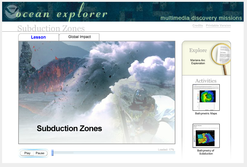 Subduction Zones Interactive