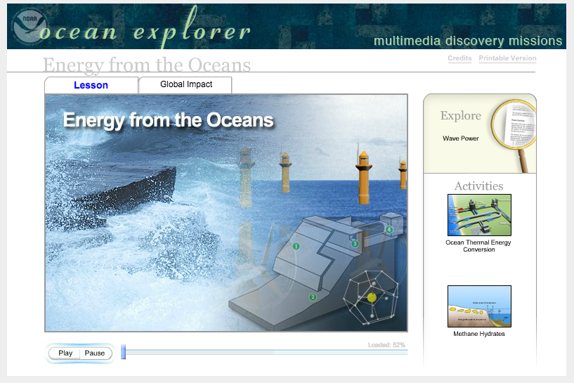 Energy from the Oceans Interactive