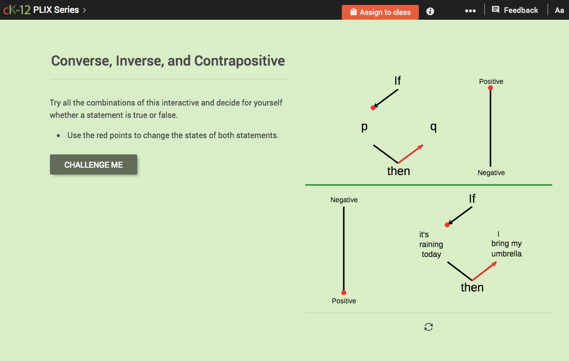 Converse, Inverse, and Contrapositive Interactive