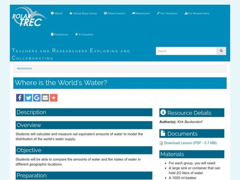 Where is the World's Water? Lesson Plan