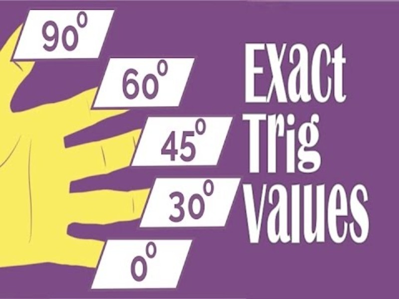 Exact Trig Values - Hand Trick Instructional Video