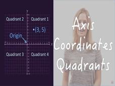 Introduction to Graphs: Axis and Coordinates Instructional Video