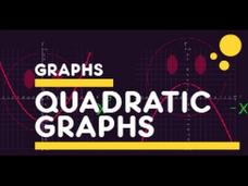 Quadratic Graph—Roots and Y-Intercept Instructional Video