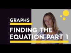 Finding the Equation of a Line Through 2 Points: Part 1 Instructional Video