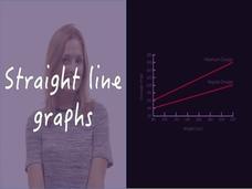 Plot Straight Line Graphs: Part 1 Instructional Video