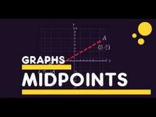 Finding the Midpoint of 2 Coordinates Instructional Video
