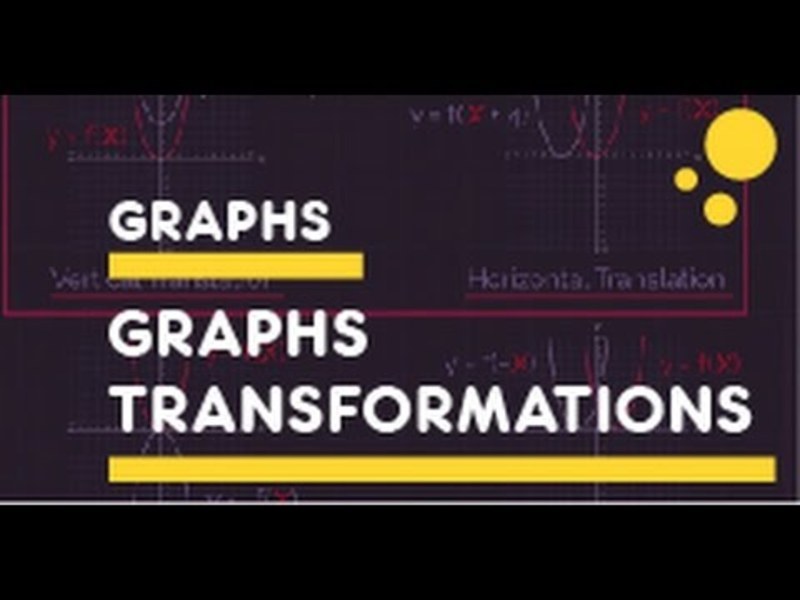 Transformations of Graphs: Translations Instructional Video