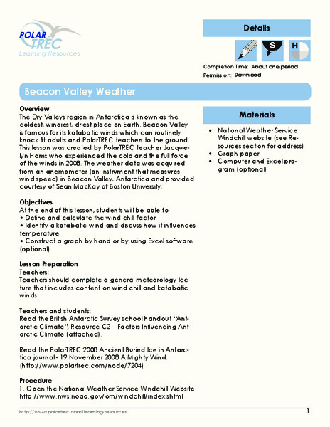 Beacon Valley Weather Lesson Plan