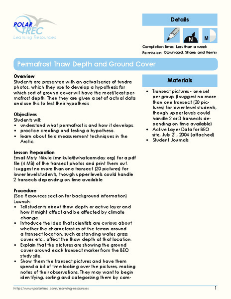 Permafrost Thaw Depth and Ground Cover Lesson Plan