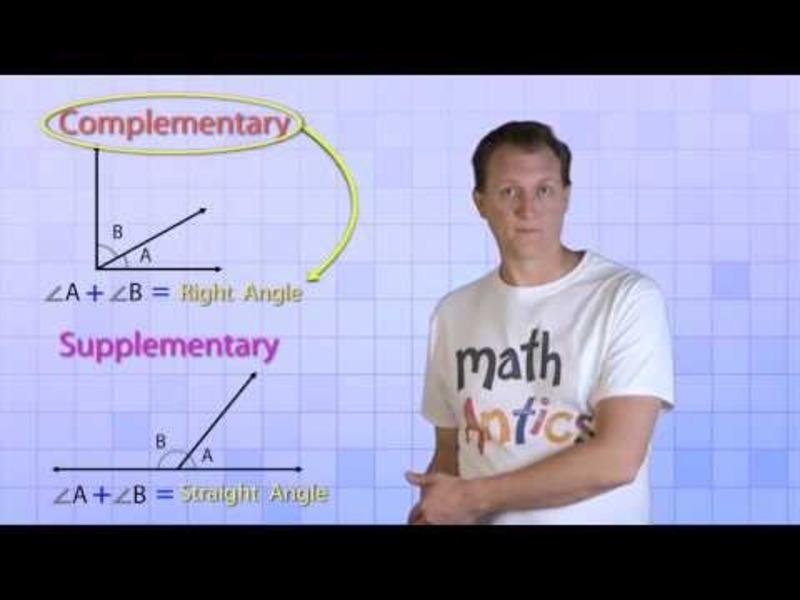 Angle Basics Instructional Video