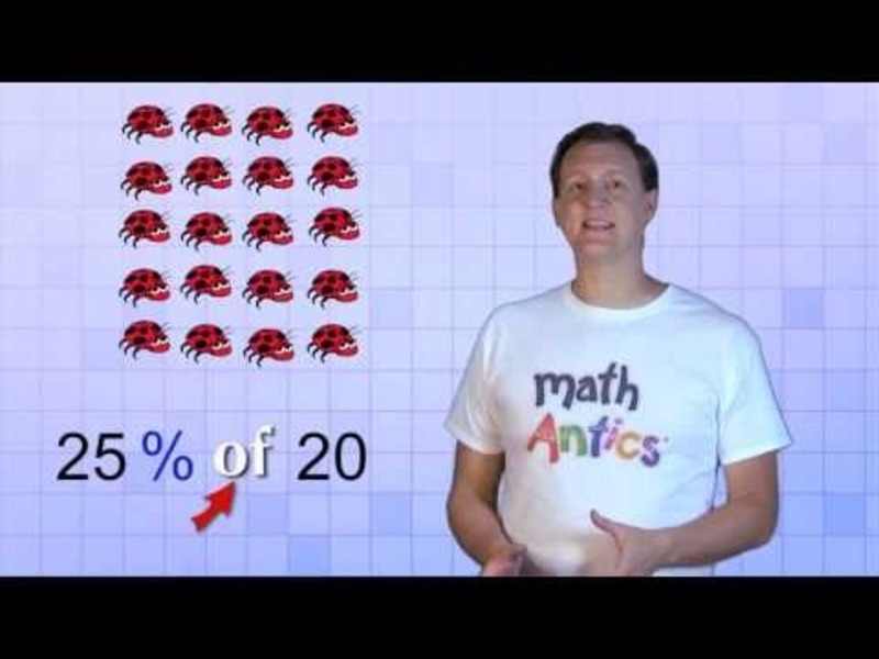 Finding a Percent of a Number Instructional Video
