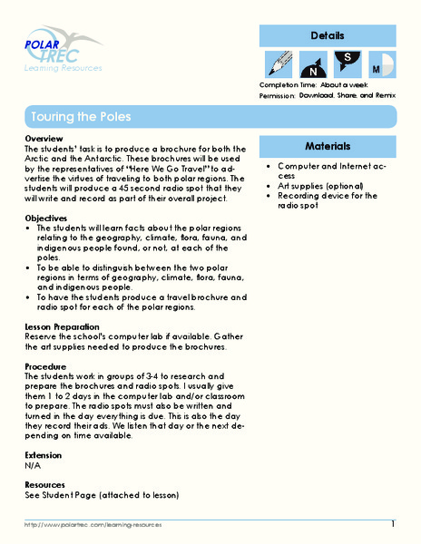 Touring the Poles Lesson Plan