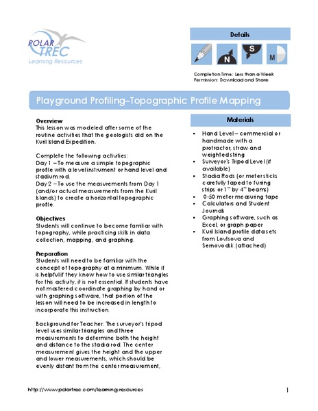 Playground Profiling—Topographic Profile Mapping Lesson Plan