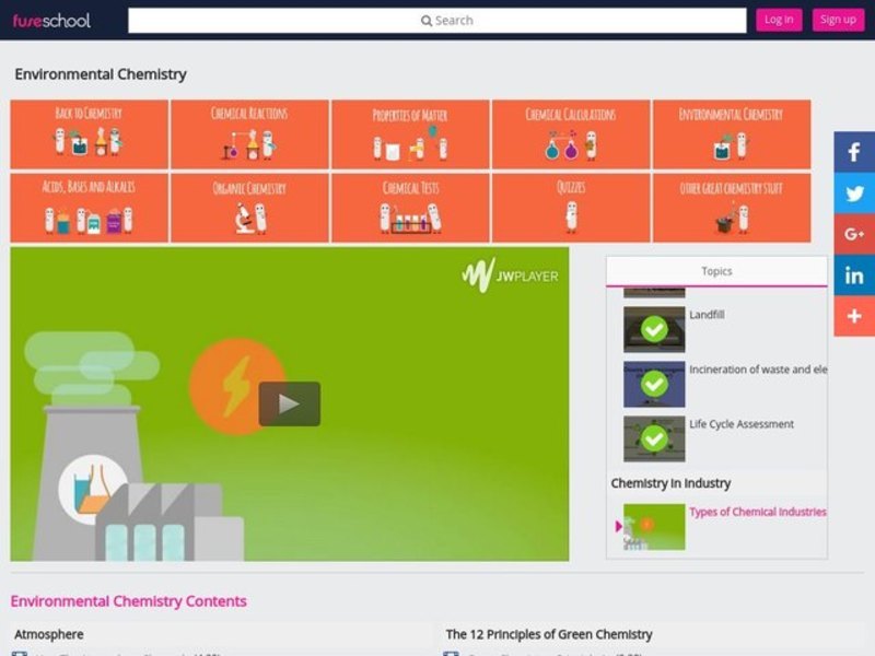 Types of Chemical Industries Instructional Video