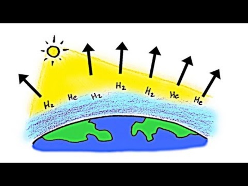 Our Atmosphere is Escaping! Instructional Video