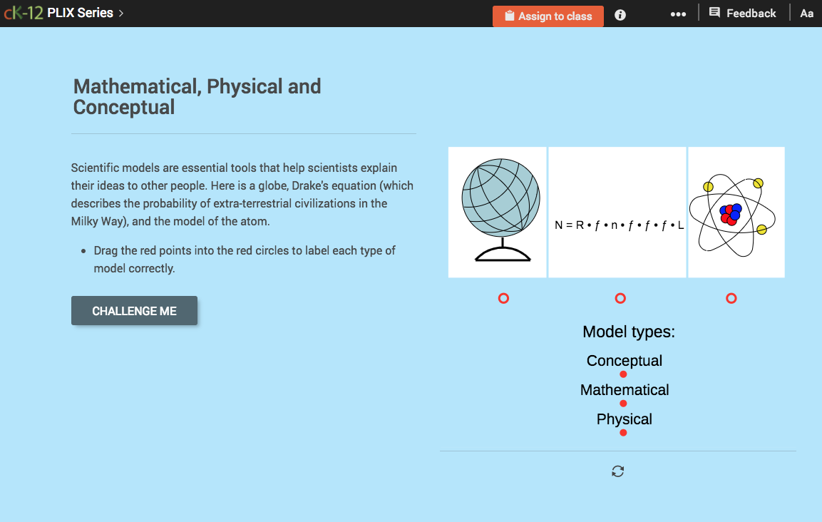 Modeling: Mathematical, Physical and Conceptual Interactive