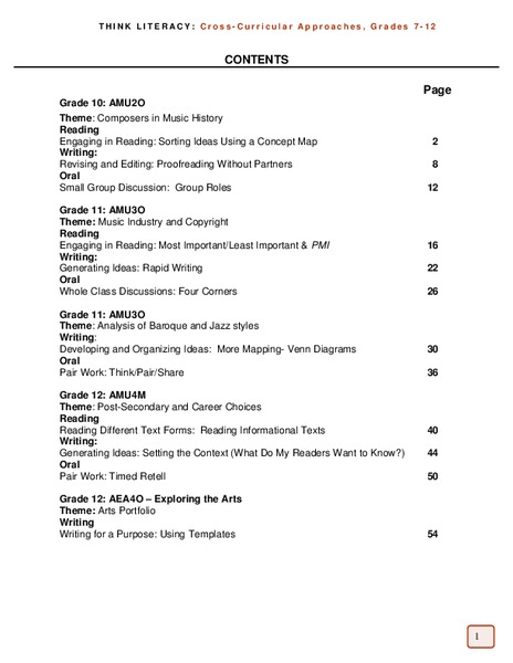 Composers in Music History Unit Plan