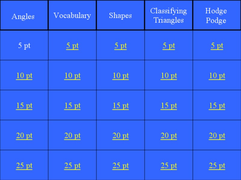 Geometry Jeopardy PPT