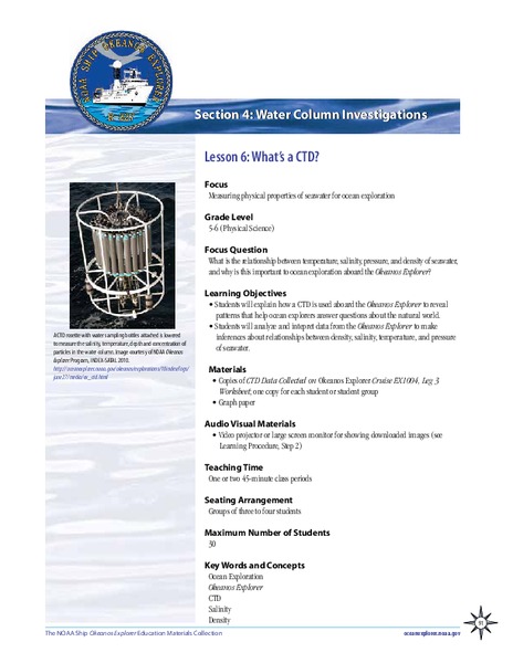 What's a CTD? Lesson Plan