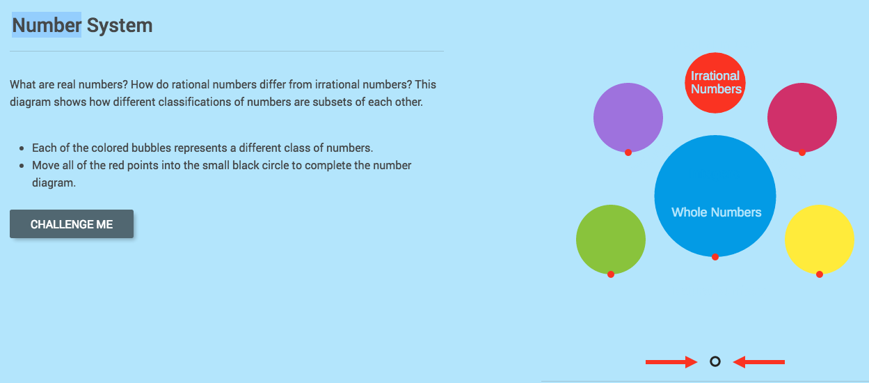 The Real Numbers: Number System Interactive