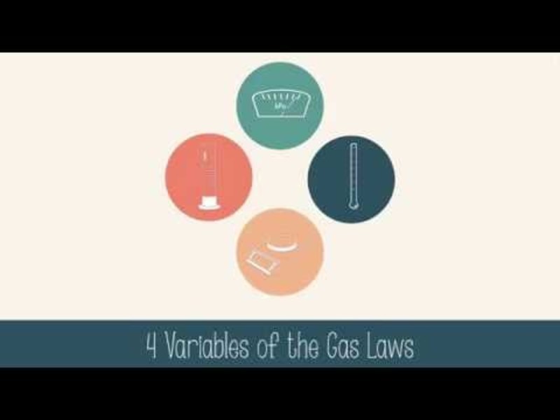 Gas Laws Instructional Video