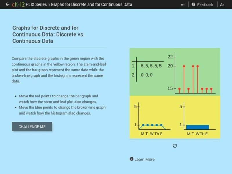Graphs for Discrete and for Continuous Data: Discrete vs. Continuous Data Interactive