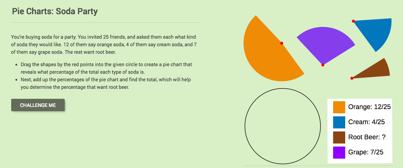 Pie Charts: Soda Party Interactive