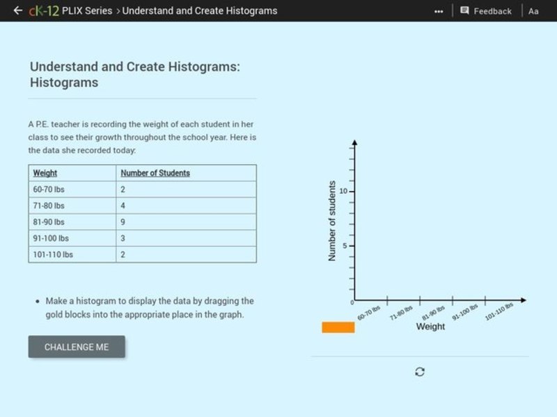 Understand and Create Histograms: Histograms Interactive