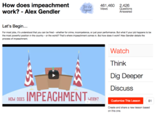 How Does Impeachment Work? Instructional Video